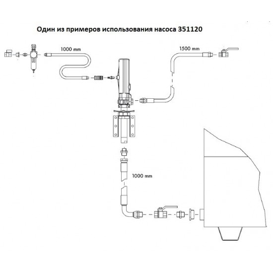 SAMOA 351121 Вакуумный насос Pumpmaster 2 1:1 для настенного крепления